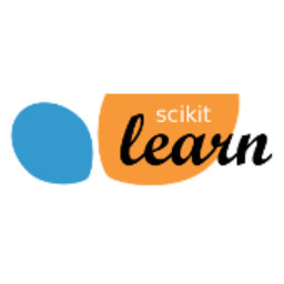 SCIKIT